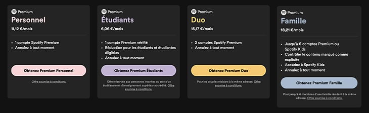 spotify tarifs mai 2024