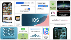 iOS 18 nouveautés