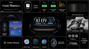 apple watch ultra 2 2024