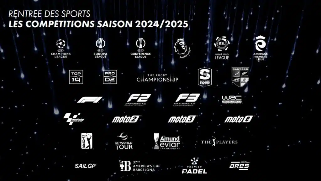 Les droits sportifs de CANAL+ pour la saison 2024-2025