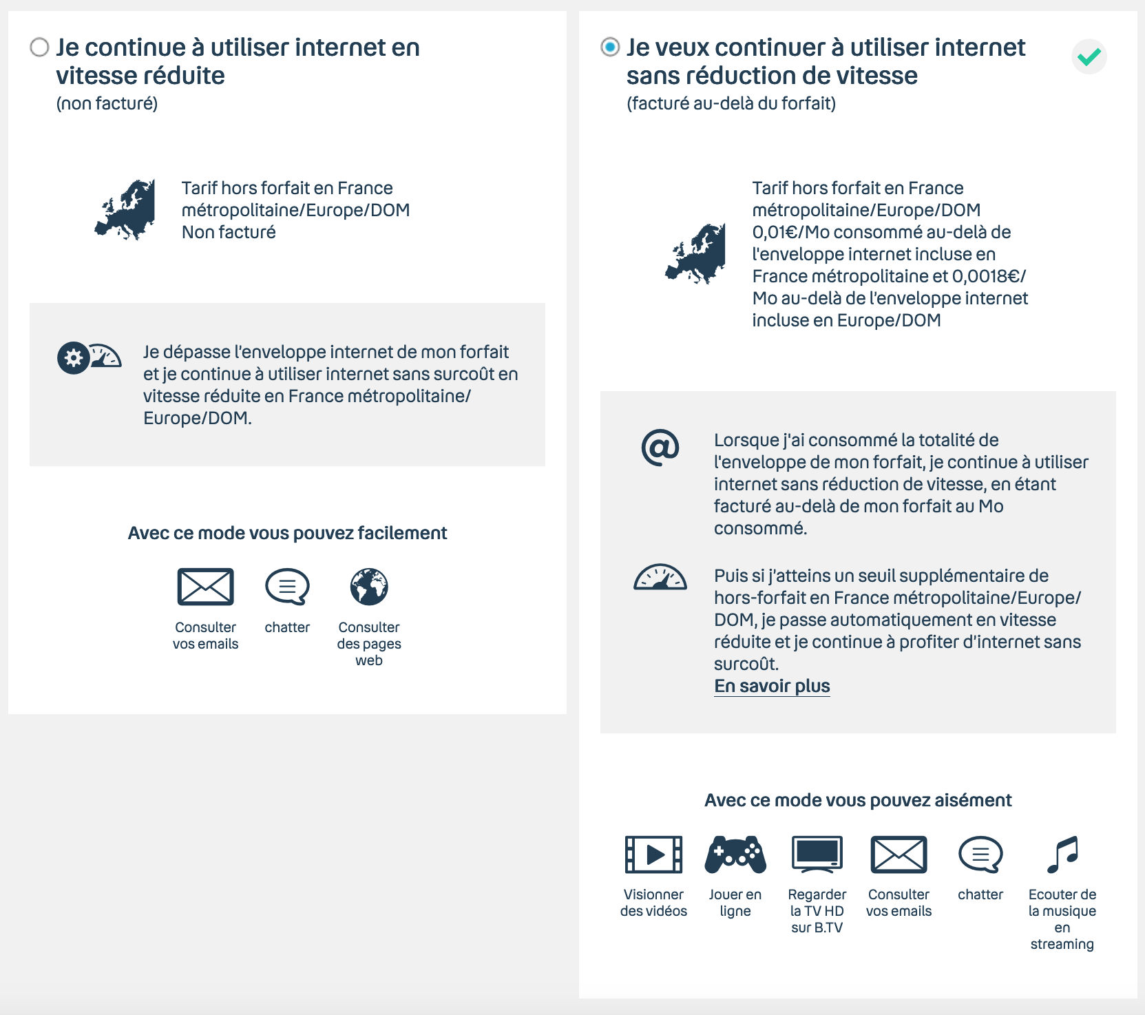 Dépassement du volume d'internet mobile inclus