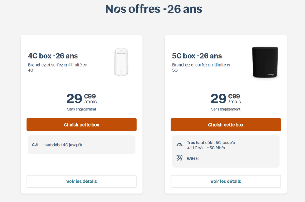 Les offres 4G Box et 5G Box pour les moins de 26 ans