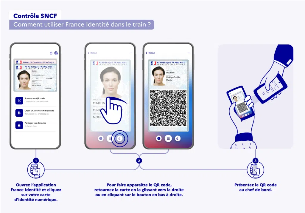 Le contrôle SNCF sur l'application France Identité