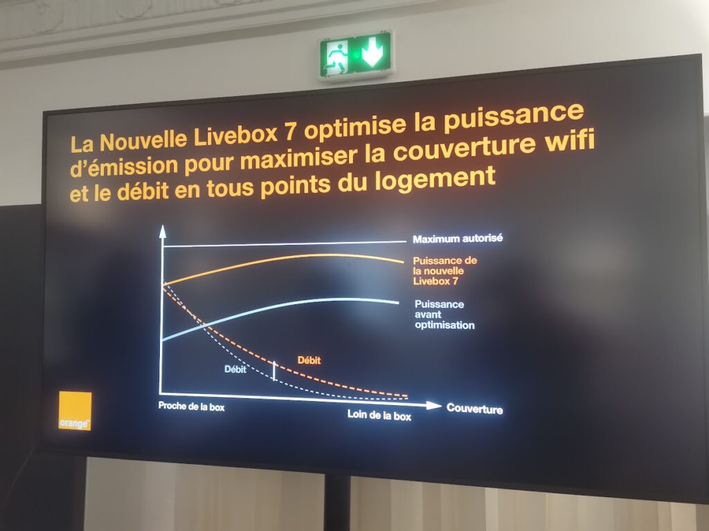 L'optimisation du Wi-Fi sur la nouvelle Livebox 7