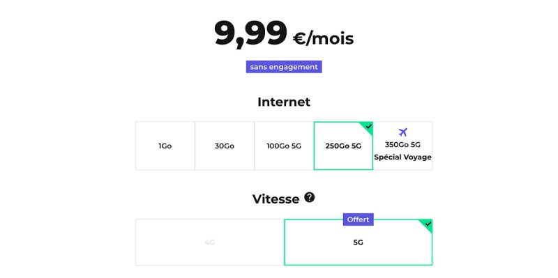 RED 250 Go pour 9,99€