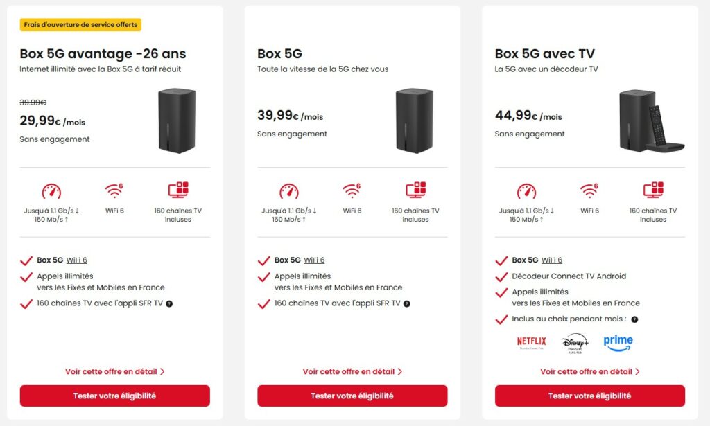 La gamme Box 5G de SFR