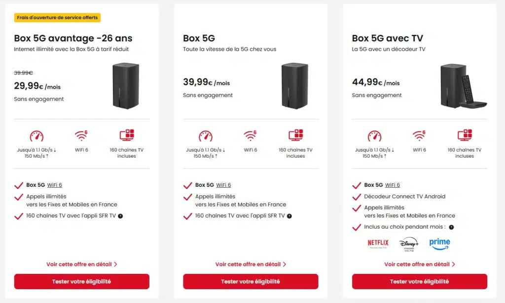La gamme Box 5G de SFR