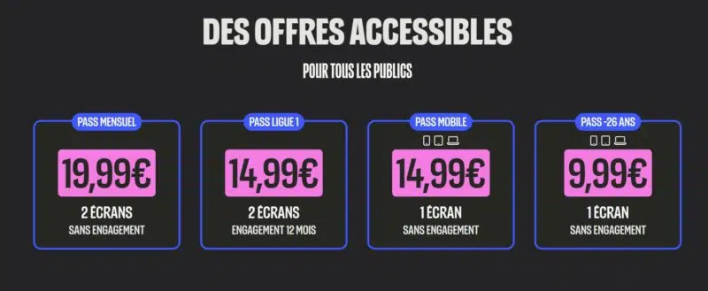 Les tarifs de Ligue 1+