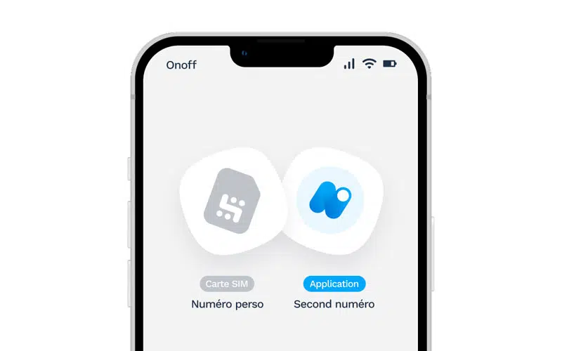 Onoff