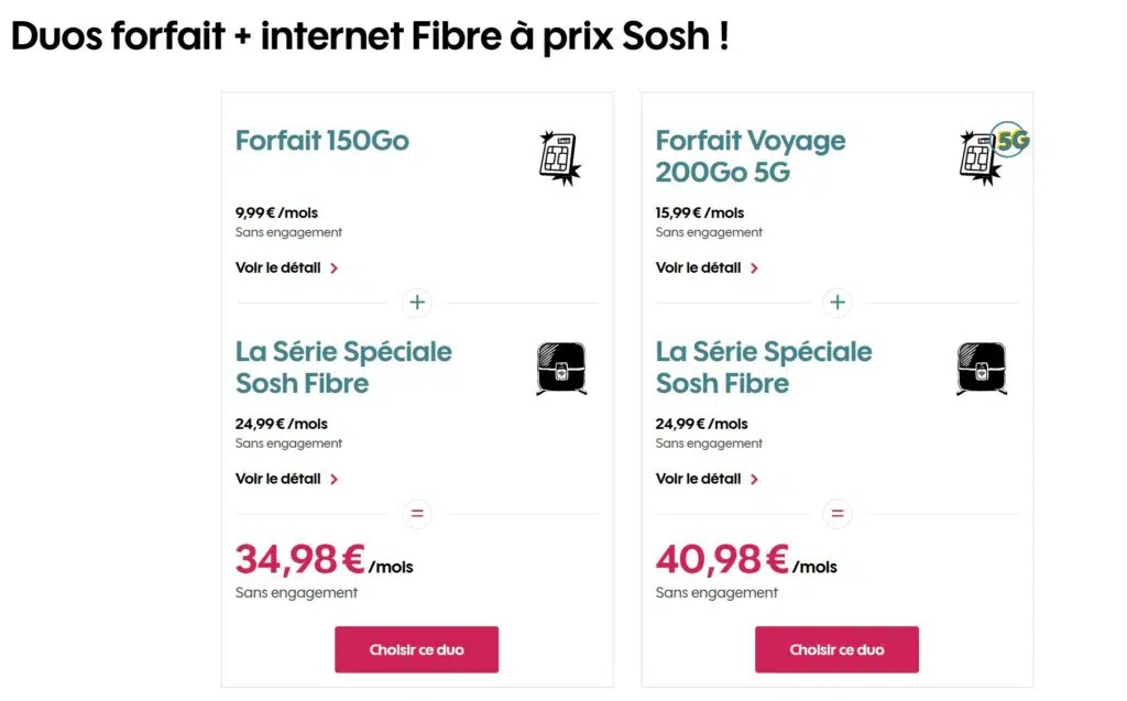 Duos forfait + internet fibre à prix sosh