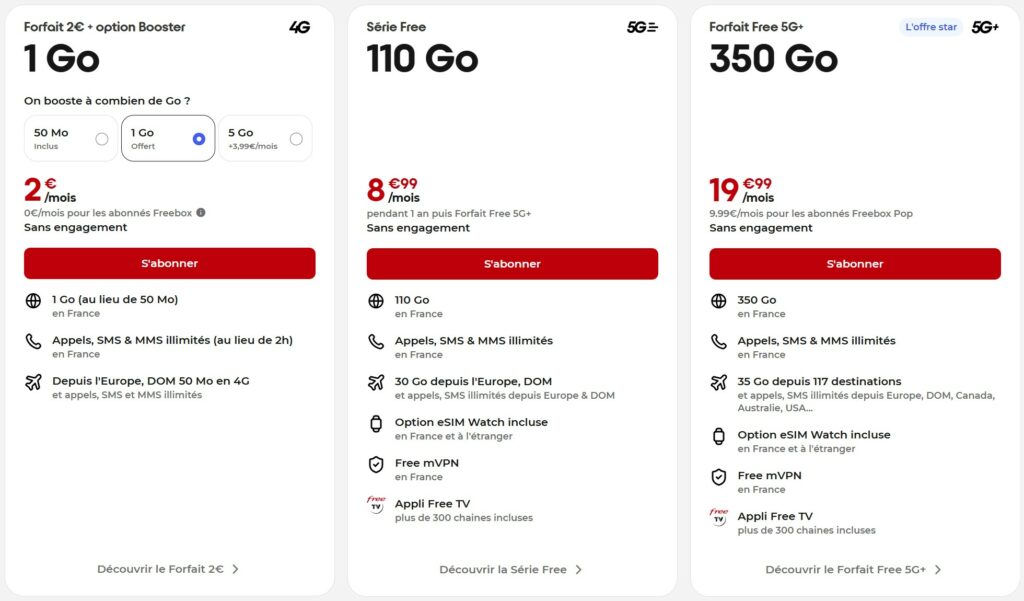 Les différents forfaits Free