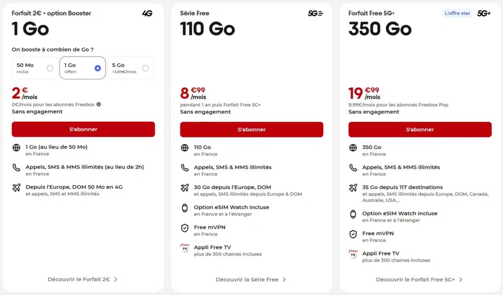 Les différents forfaits Free