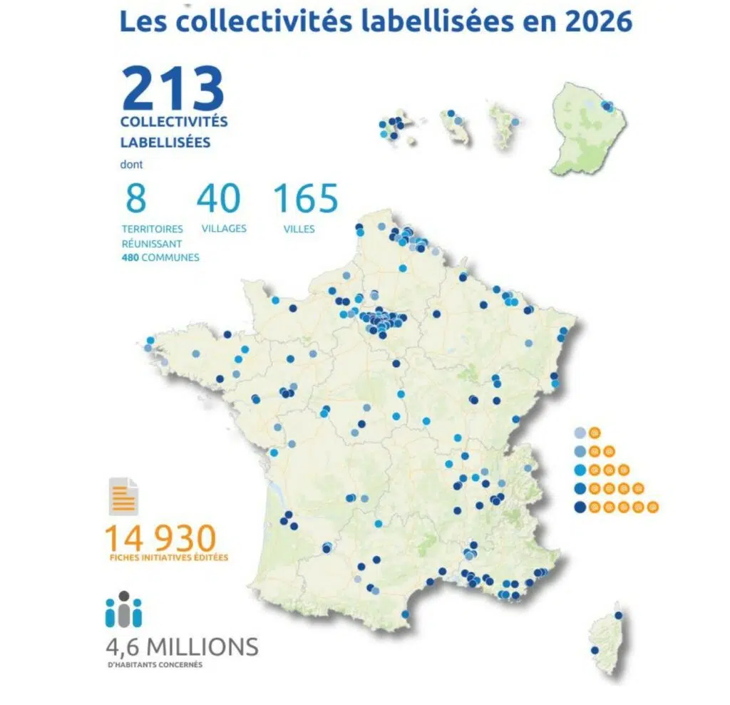 Les collectivités labelisées en 2026