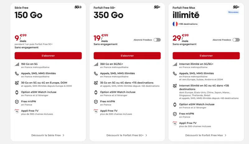 Forfaits Free