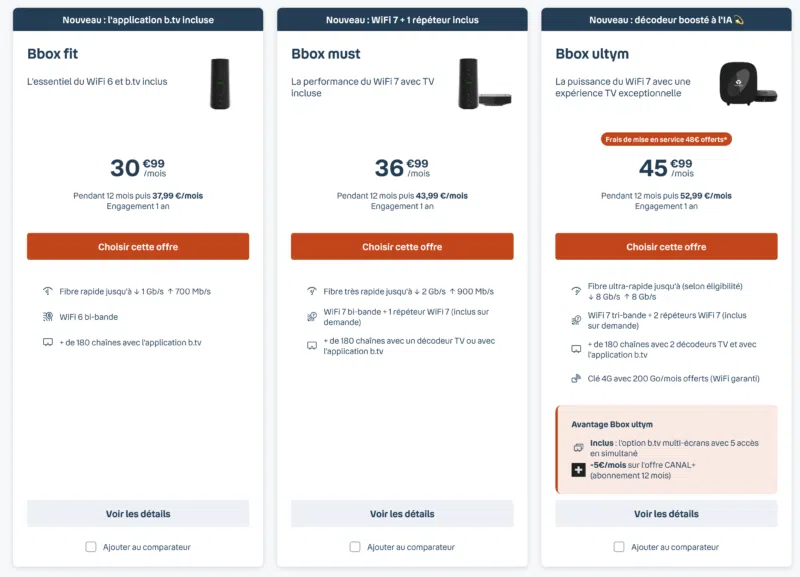 Nouvelle gamme Bbox
