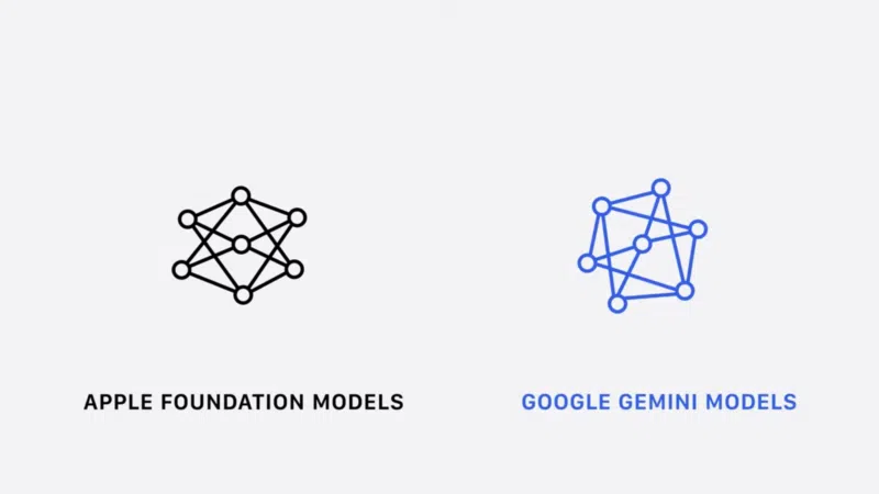 Apple Google IA