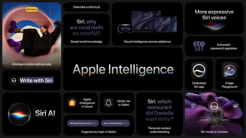 Apple Intelligence
