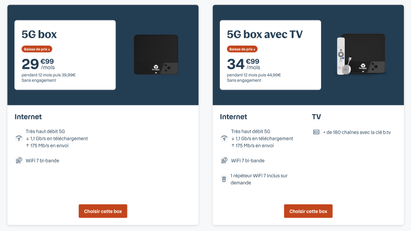 Offres Bbox 5G