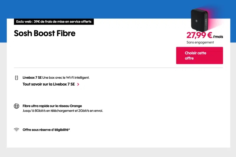 Sosh Boost Fibre